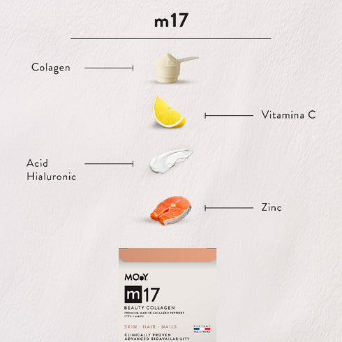 m17 Colagen hidrolizat marin premium, dovedit clinic, beauty, 6.000mg tip I si III, aroma capsuni, 30 portii, 210 g, Molecules of Youth, natural